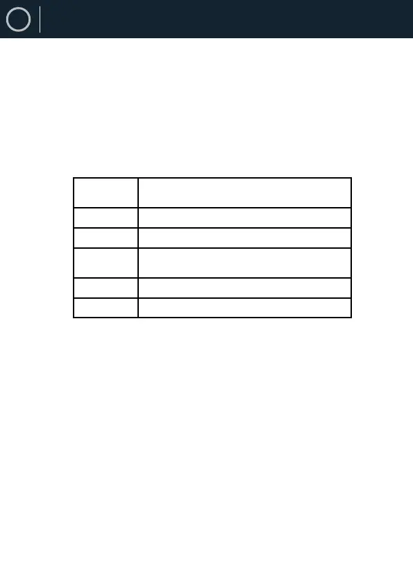 Page #214 background image