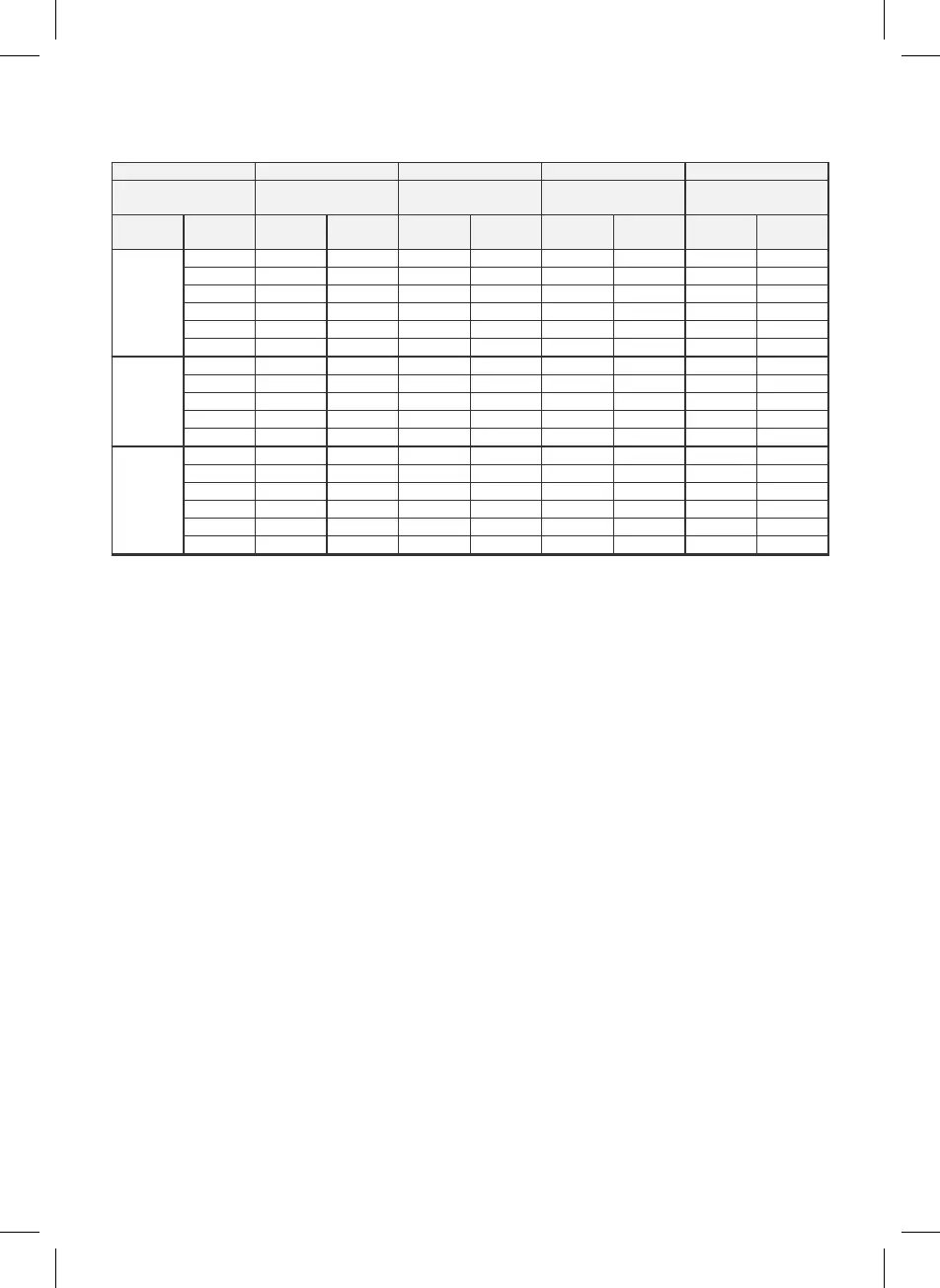 Page #149 background image