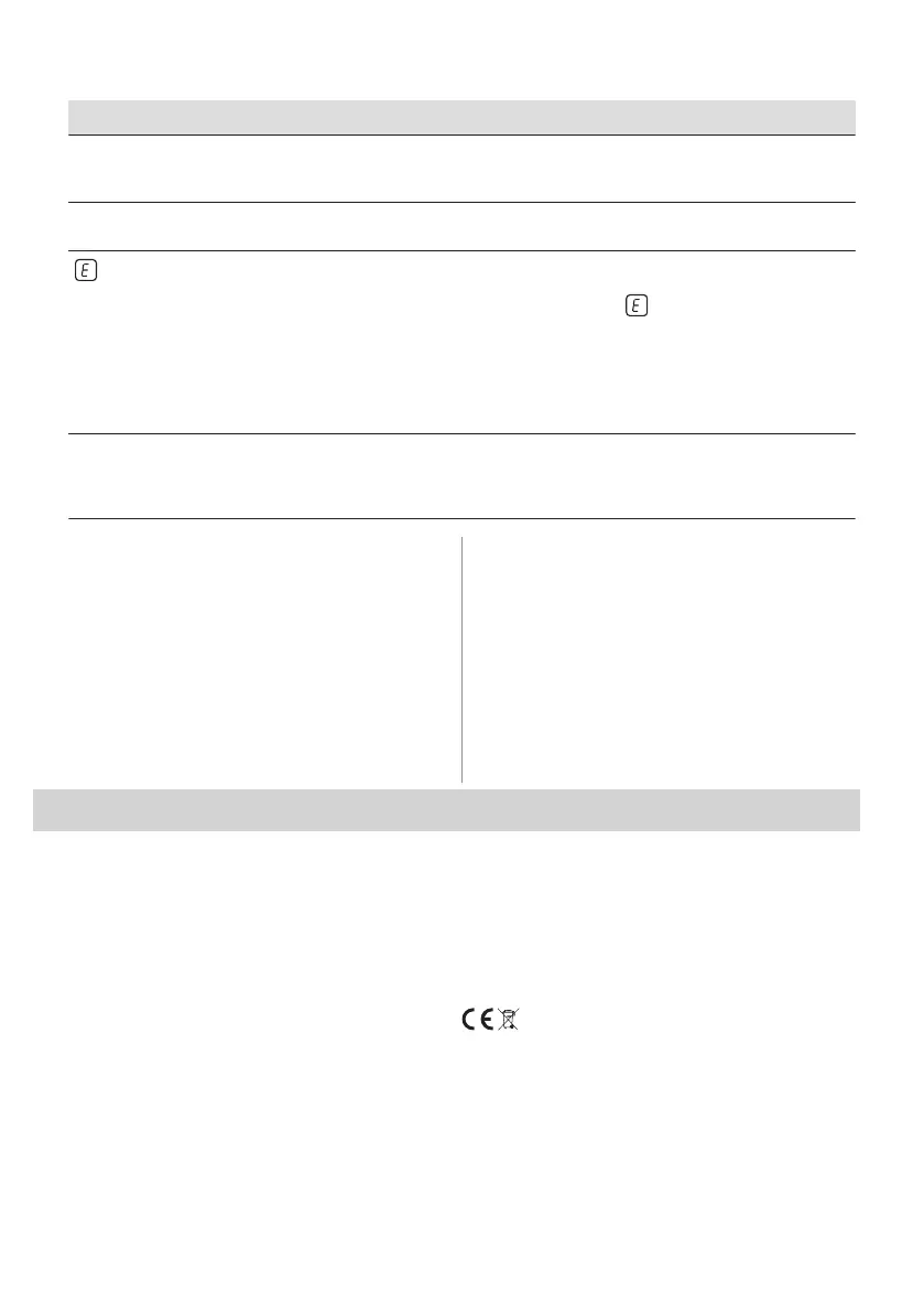 Page #143 background image