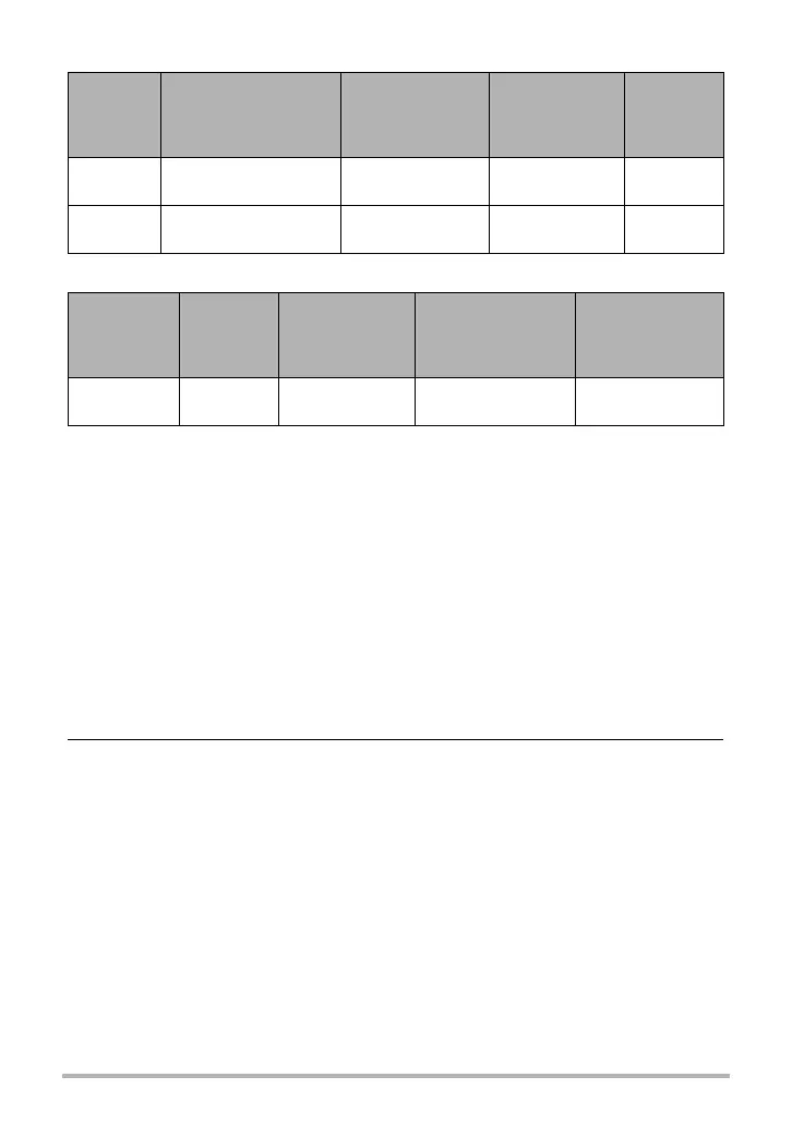Page #137 background image