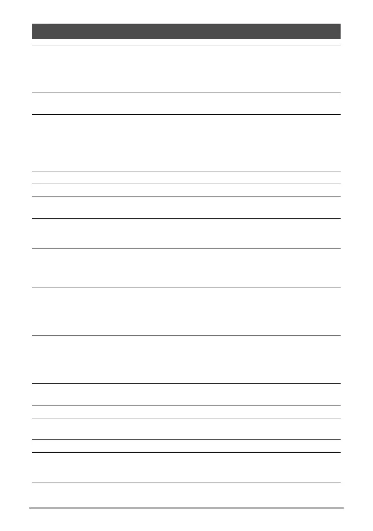 Page #138 background image
