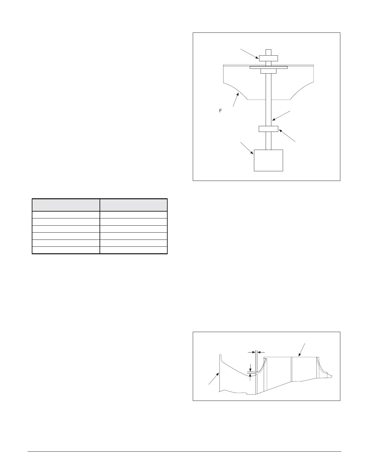 Page #95 background image