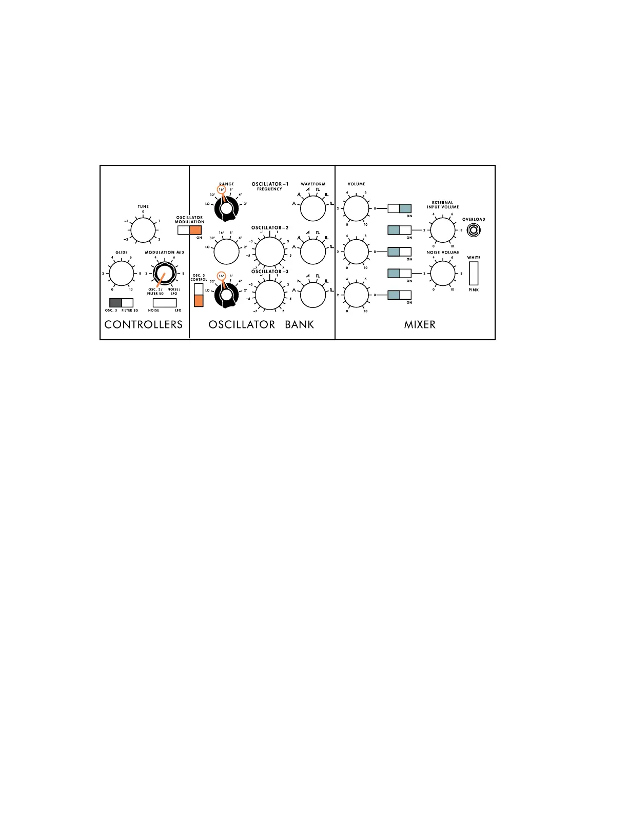 Page #41 background image