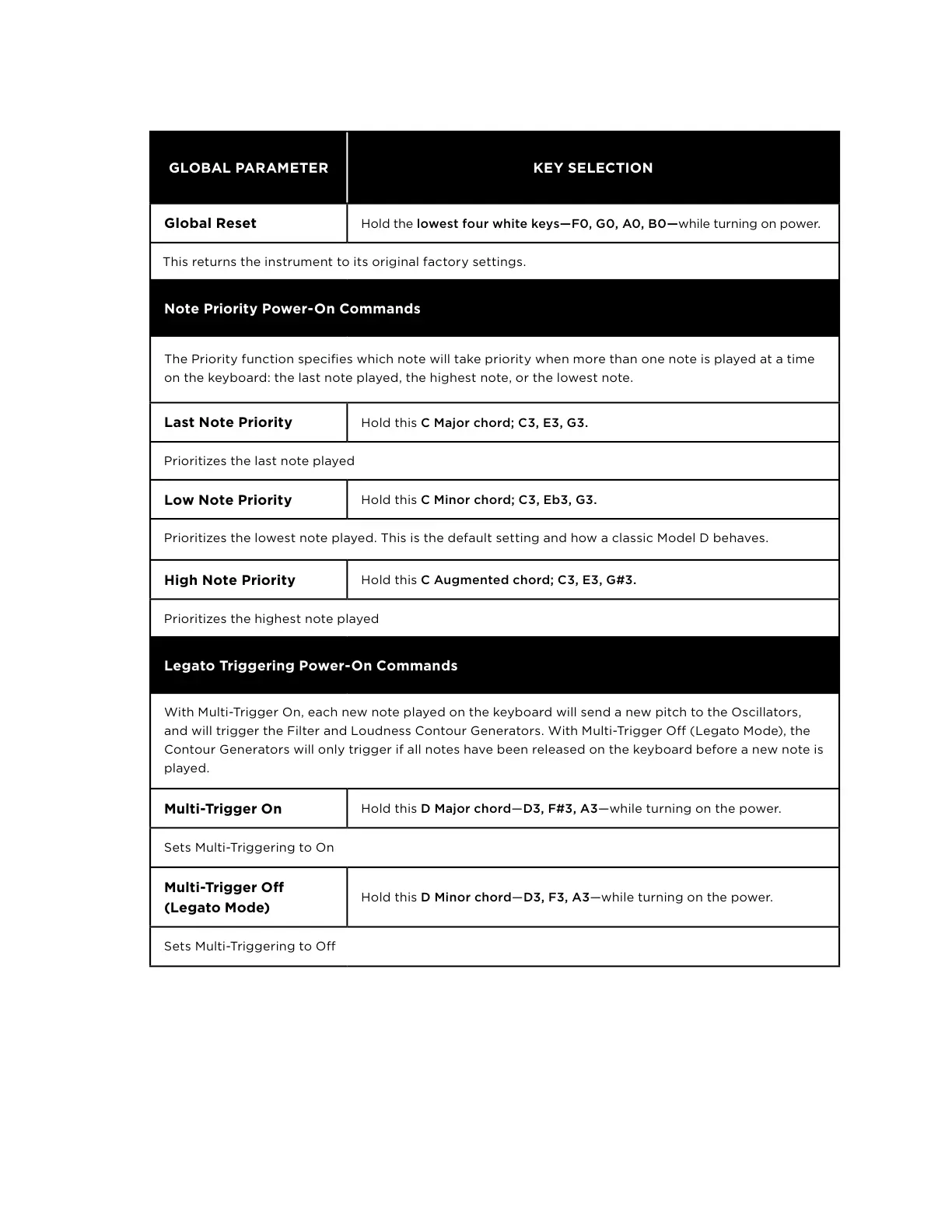 Page #47 background image