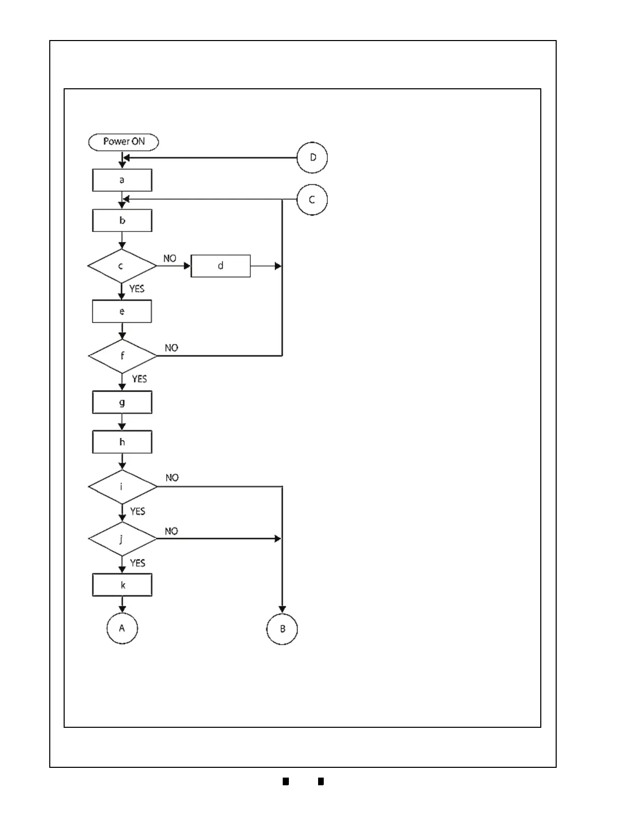 Page #34 background image