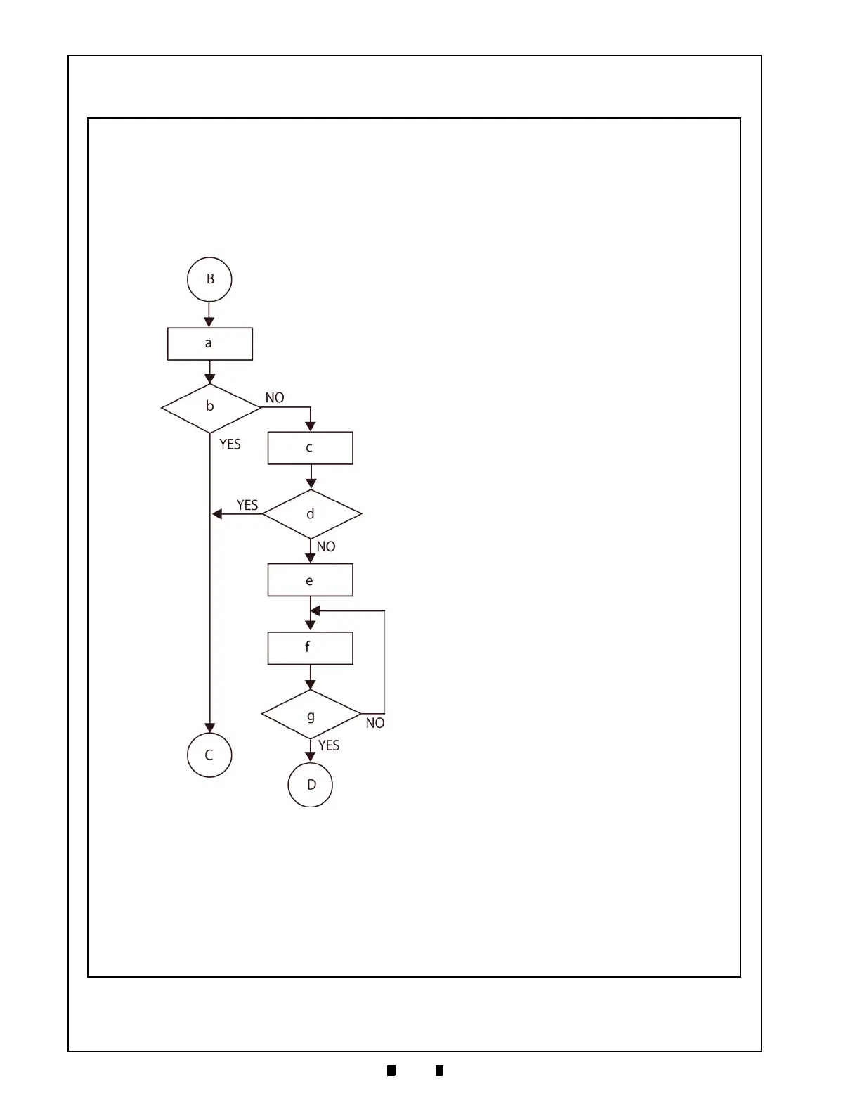 Page #36 background image