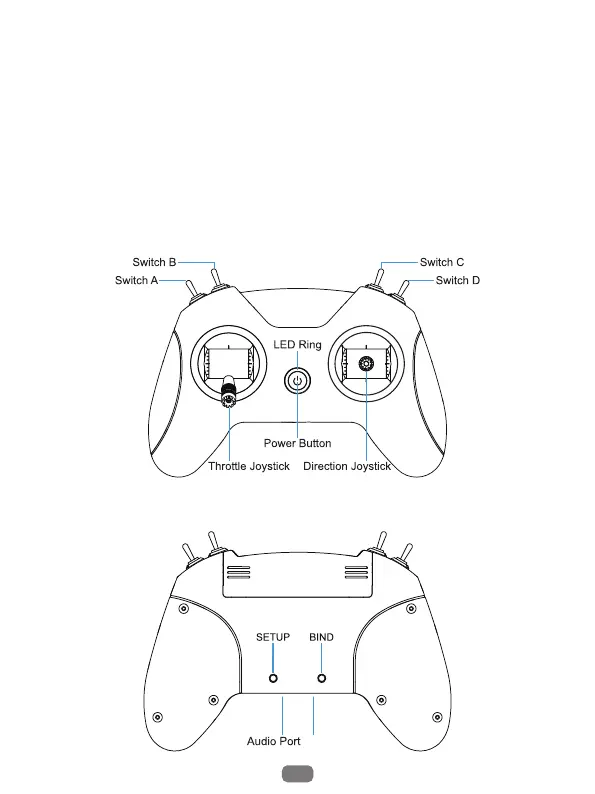 Page #2 background image