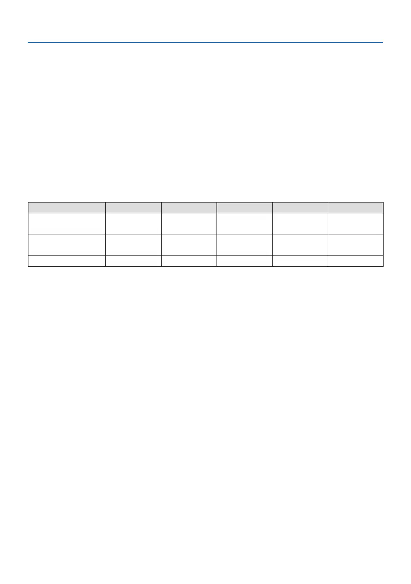 Page #79 background image