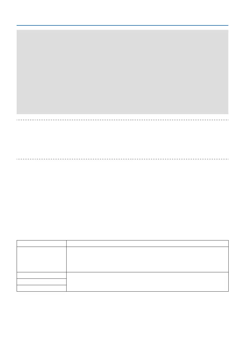 Page #98 background image