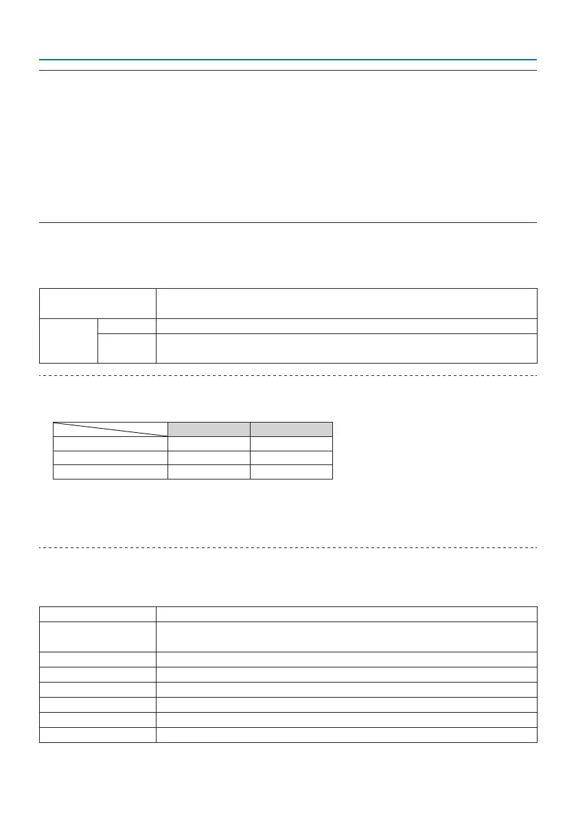 Page #99 background image