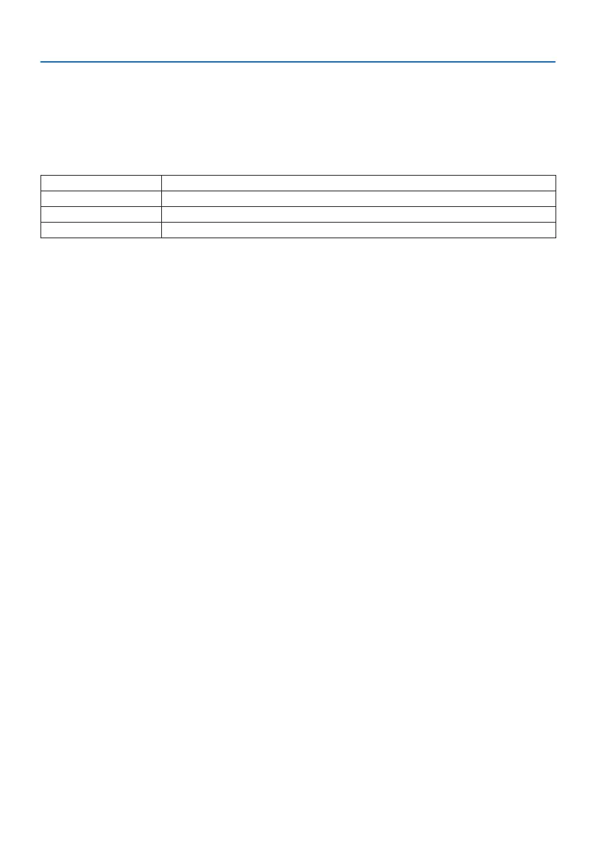 Page #100 background image