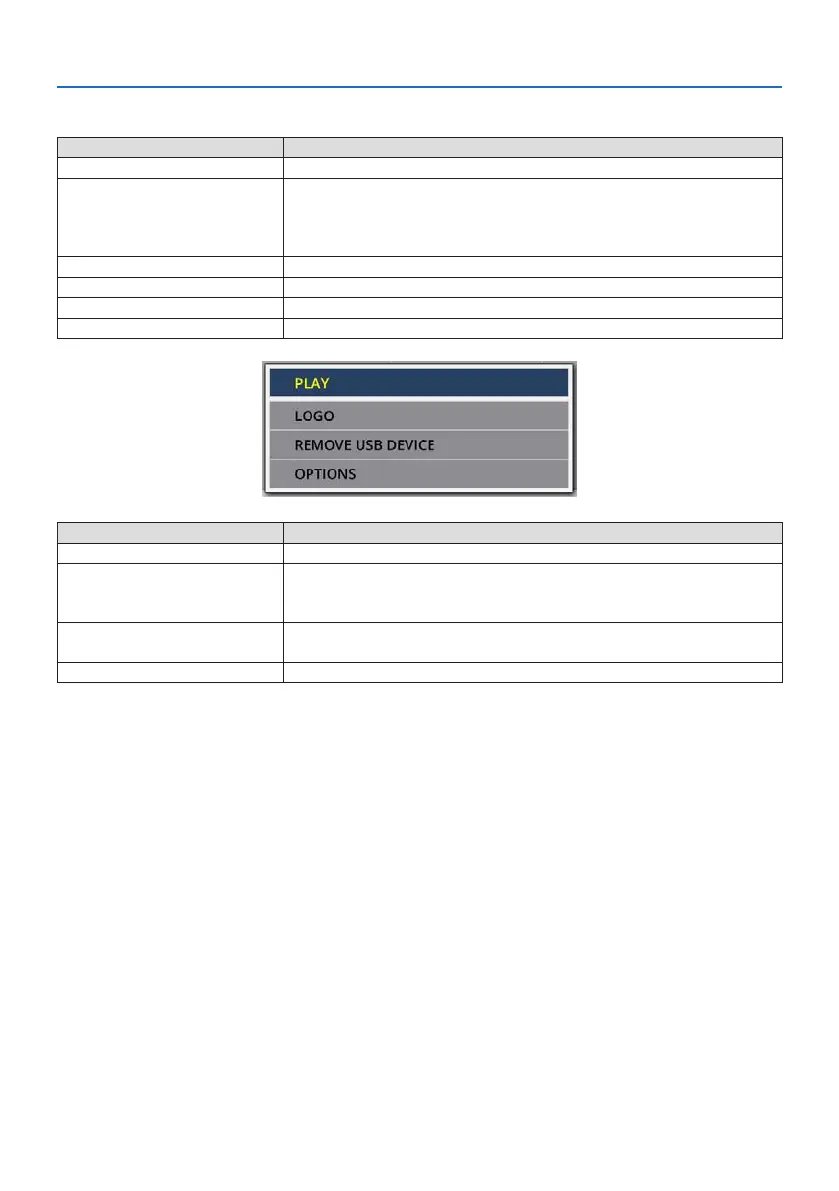 Page #125 background image