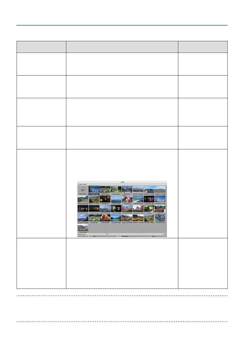 Page #126 background image