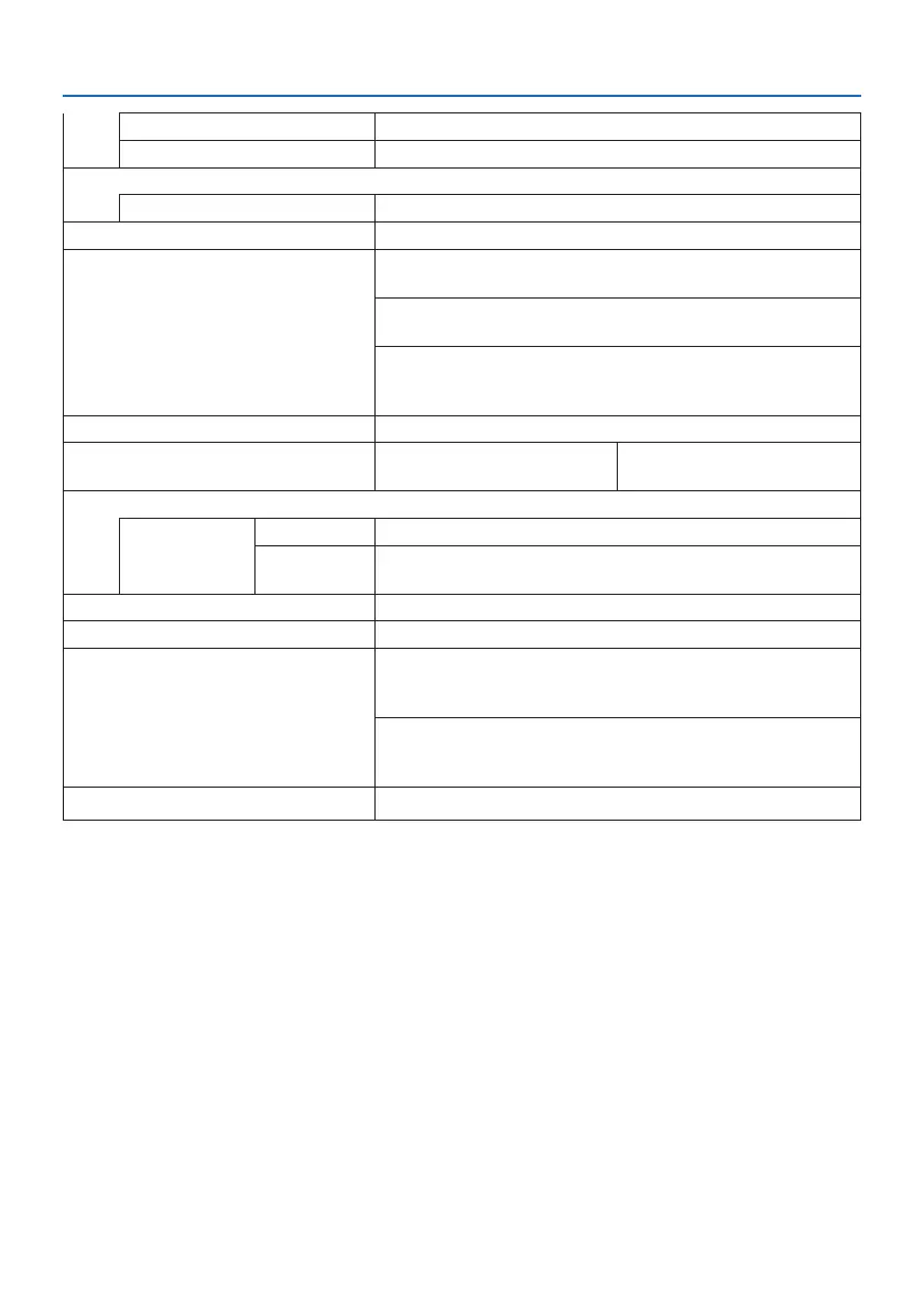 Page #153 background image