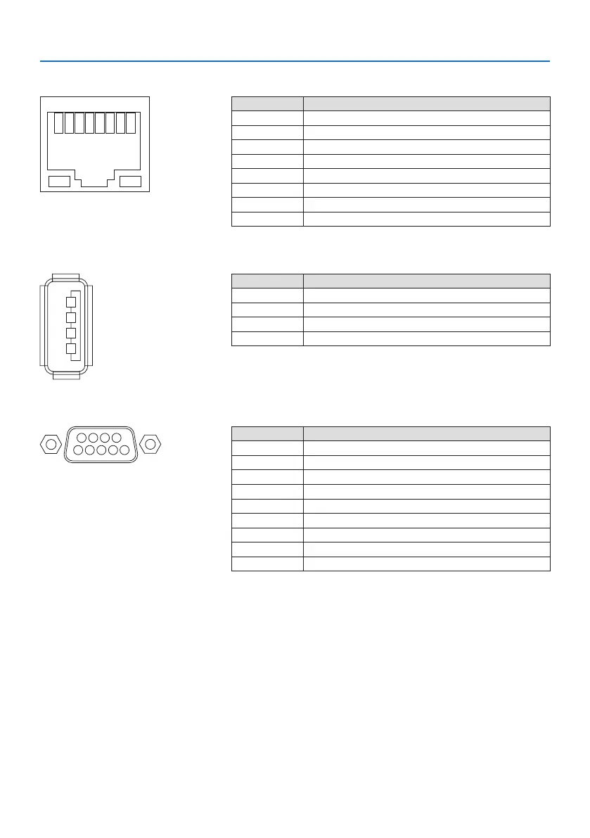 Page #157 background image