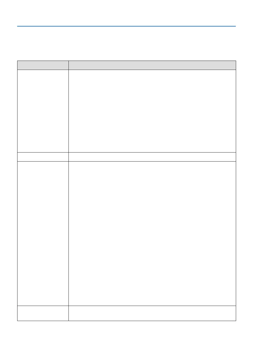 Page #162 background image