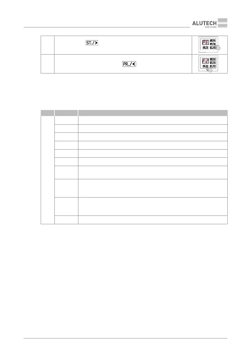 Page #71 background image