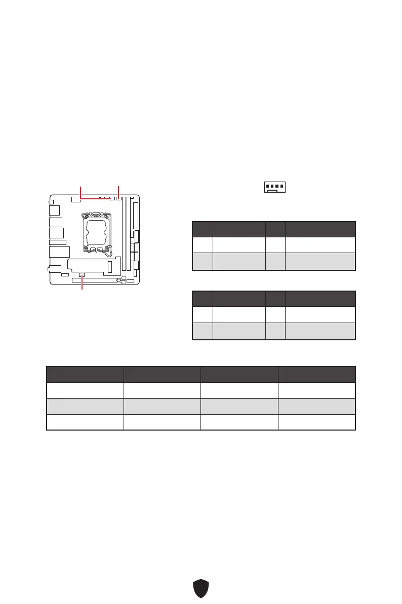 Page #382 background image