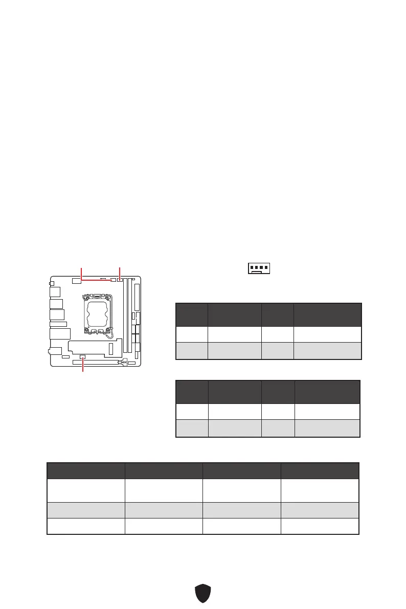 Page #187 background image