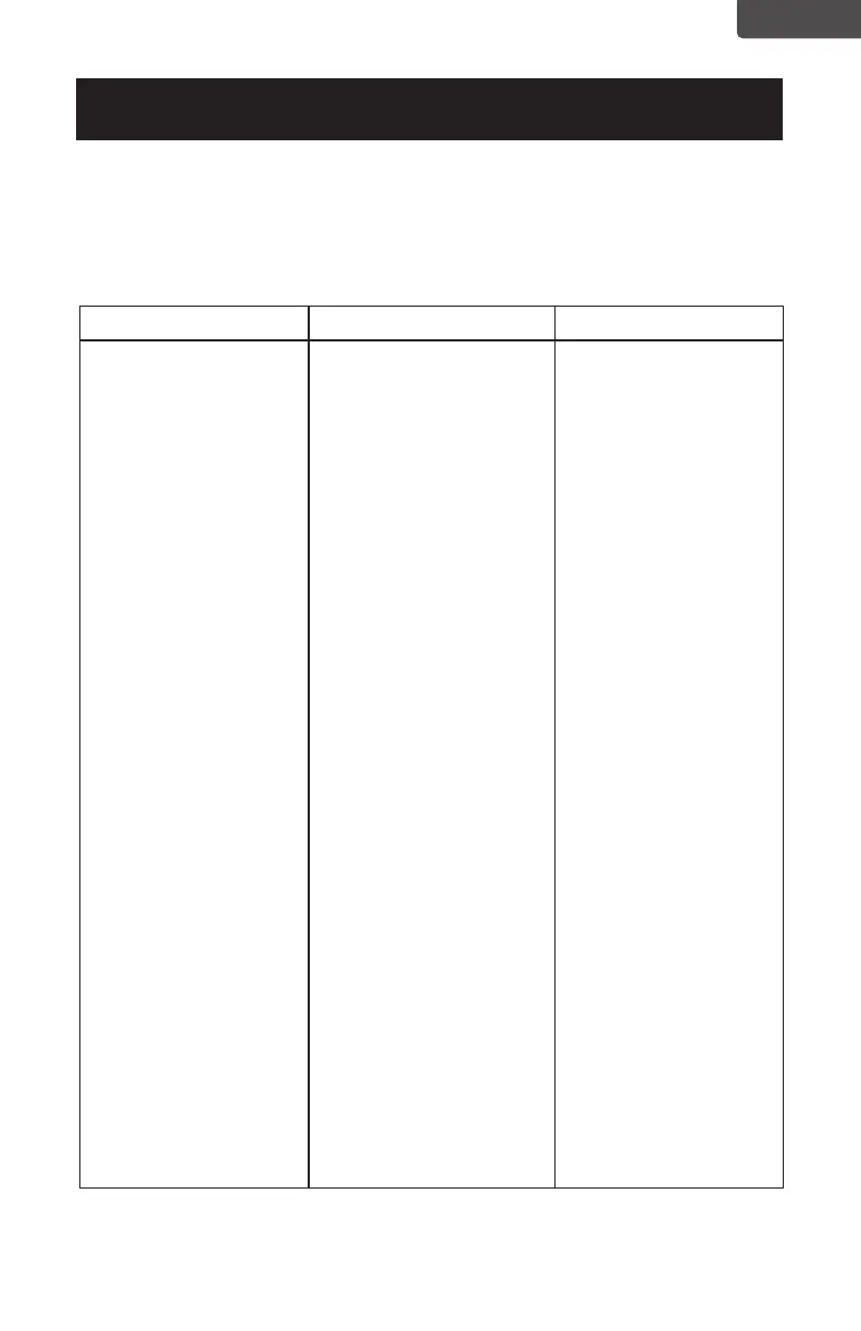 Page #63 background image
