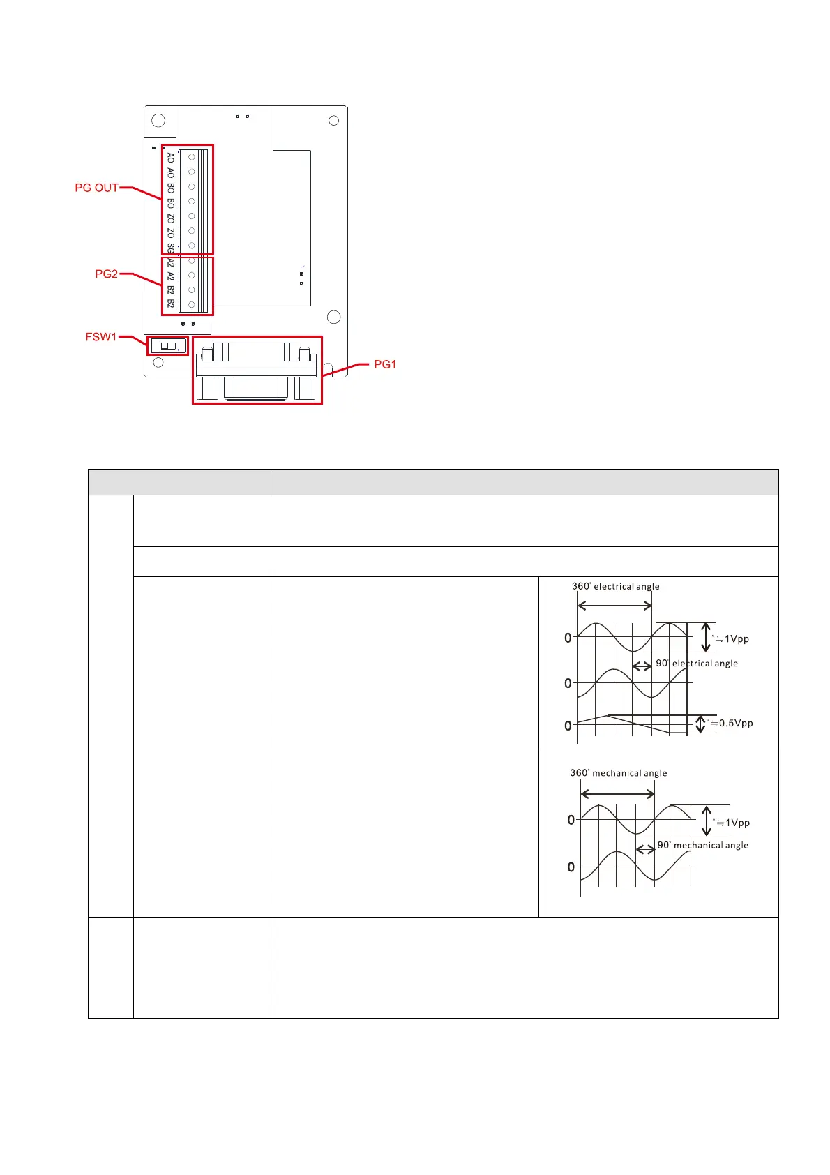 Page #296 background image