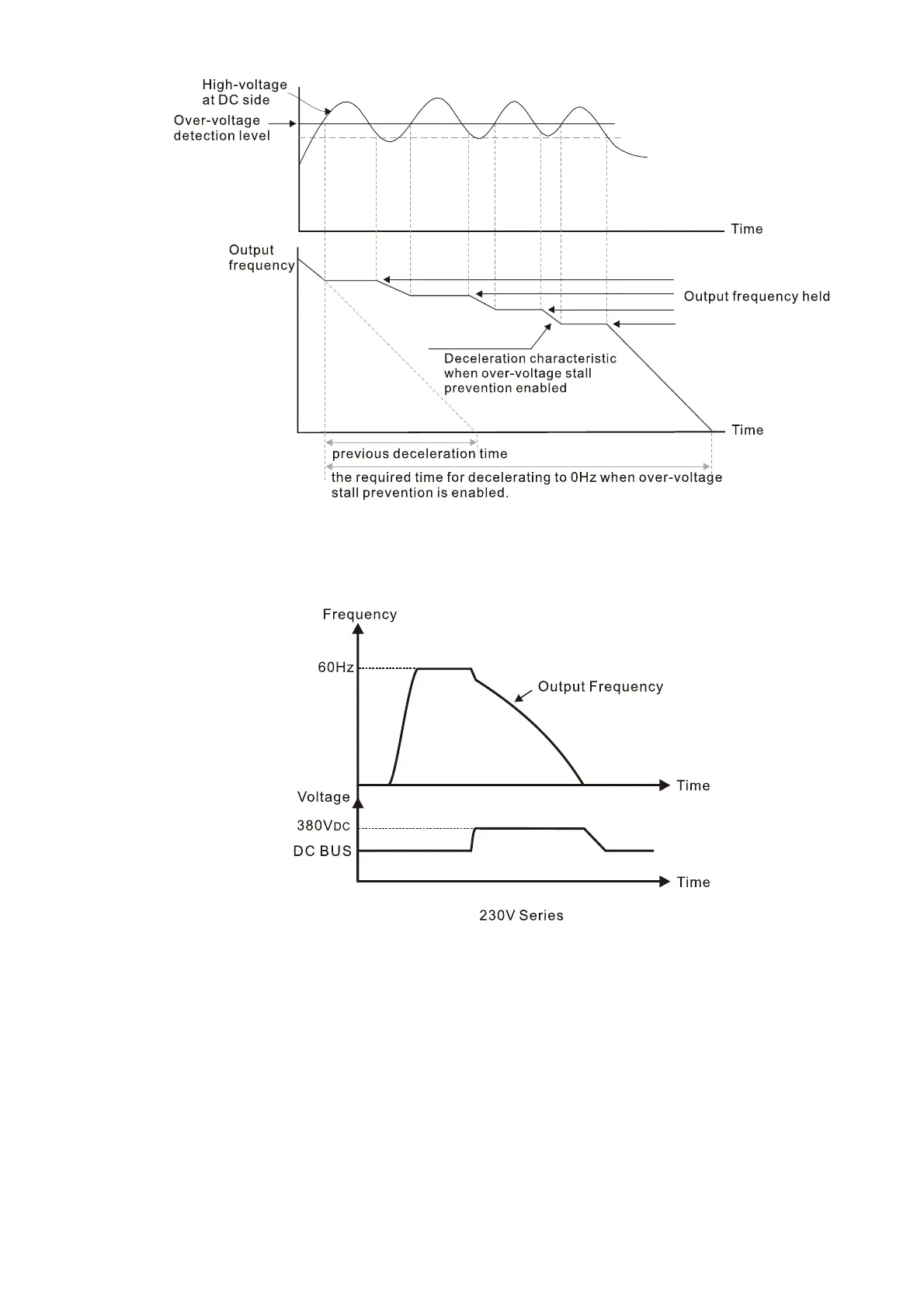 Page #590 background image