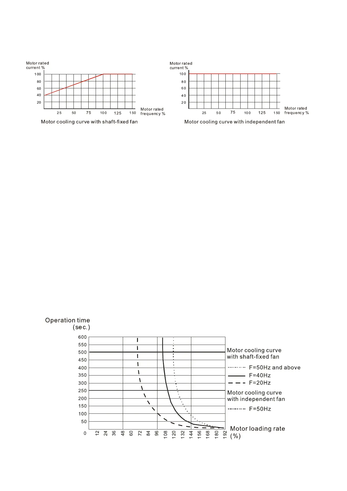 Page #597 background image
