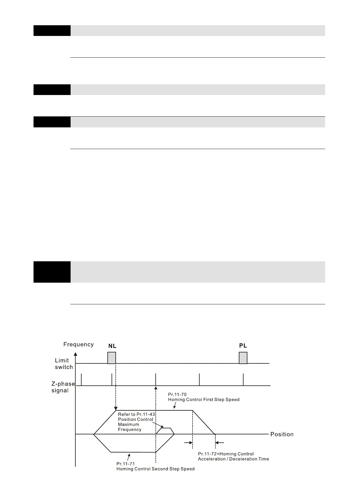 Page #745 background image