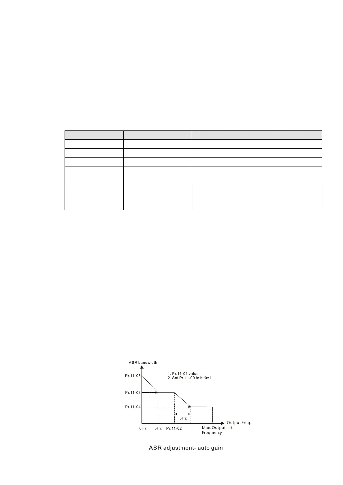 Page #770 background image