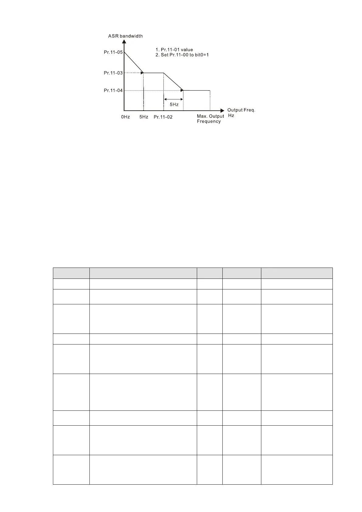 Page #777 background image