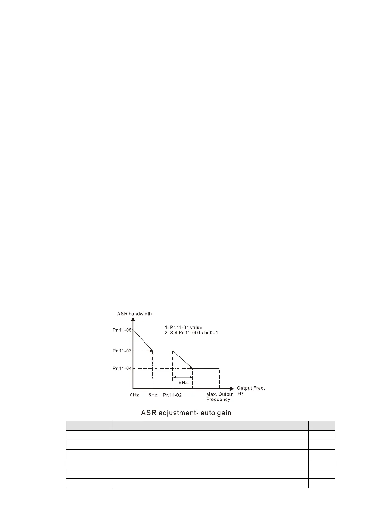 Page #783 background image
