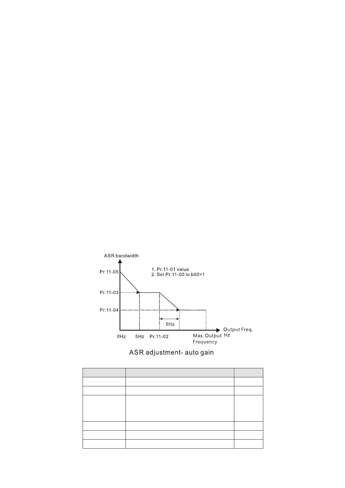 Page #791 background image