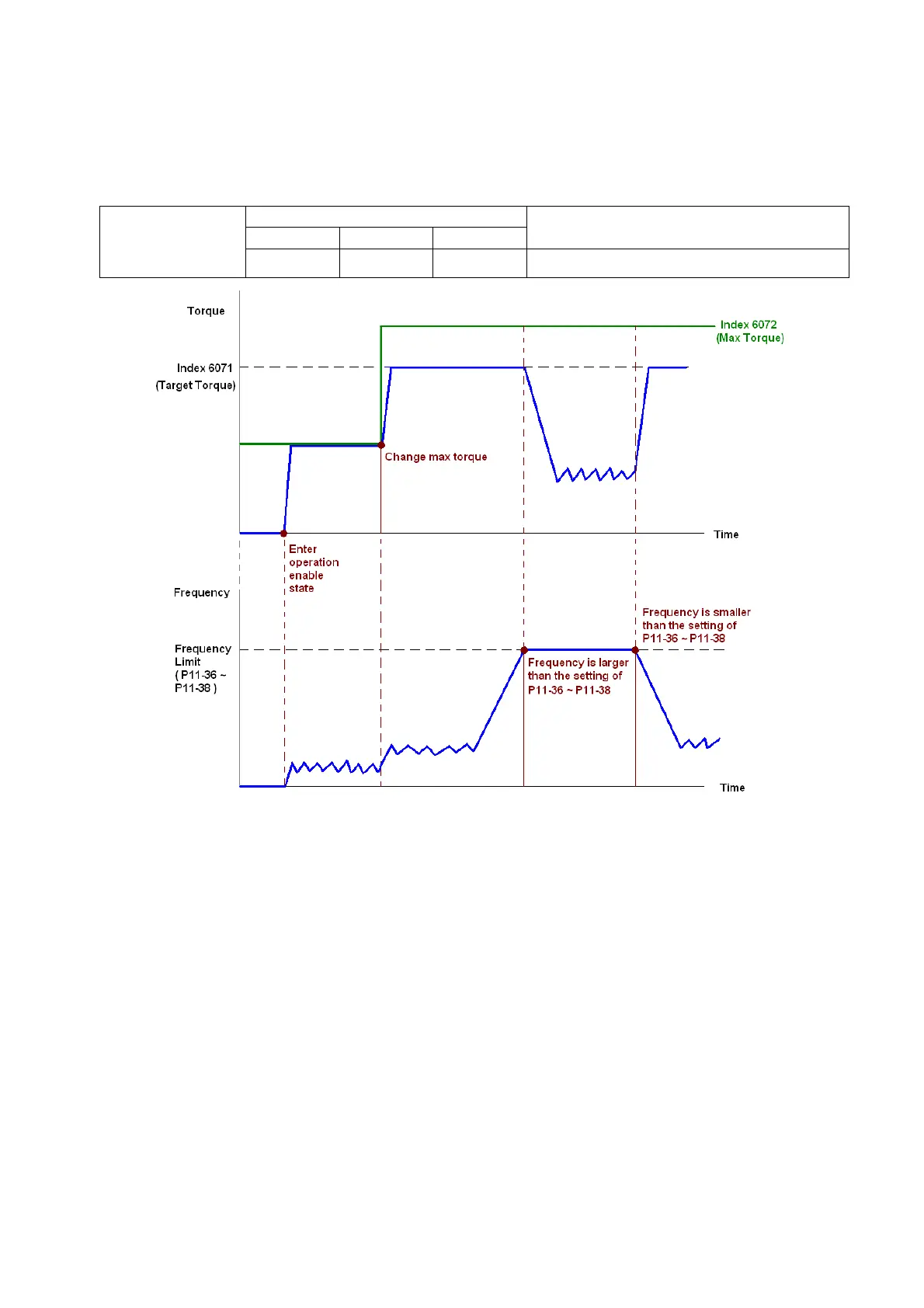 Page #1035 background image
