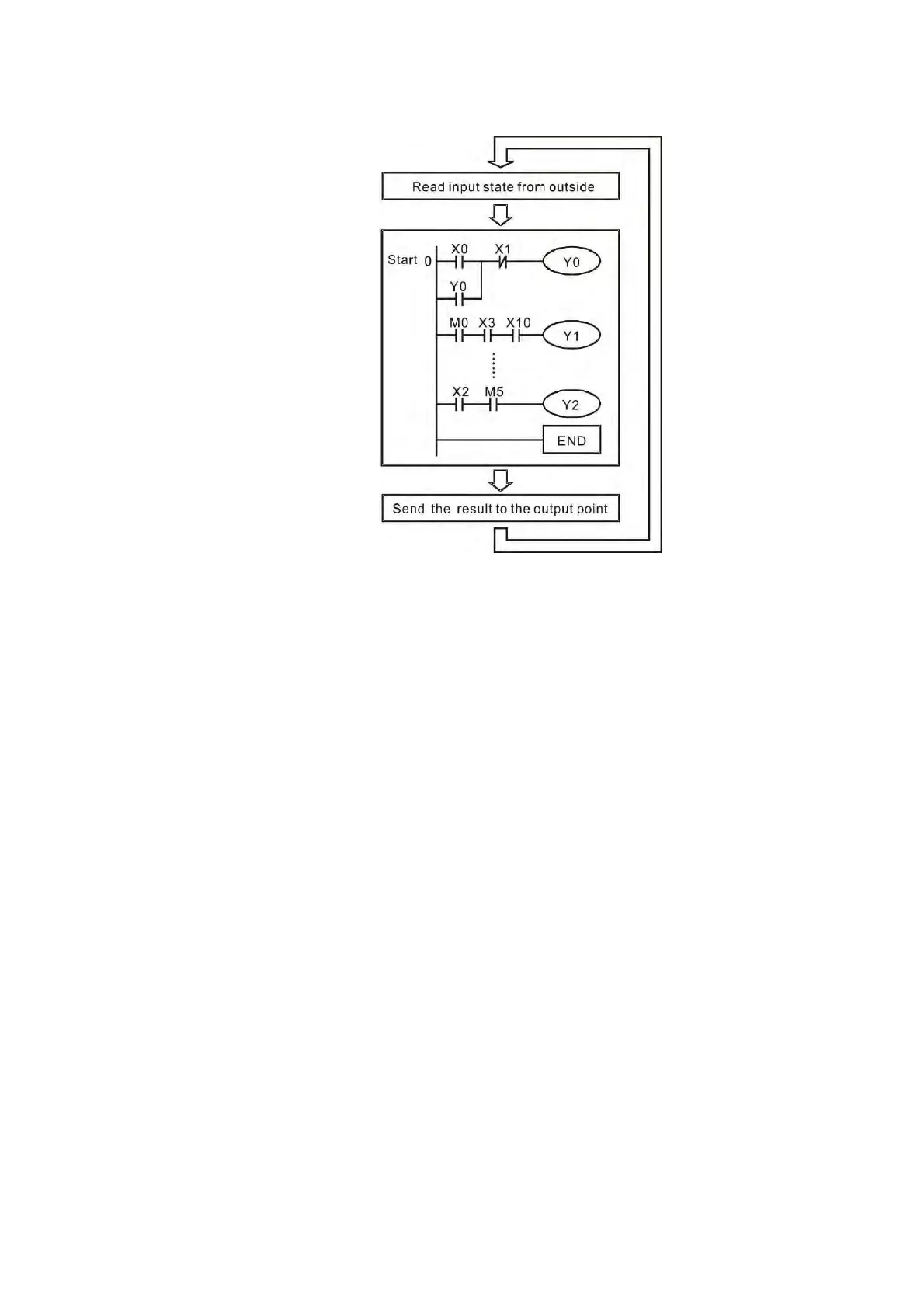 Page #1078 background image