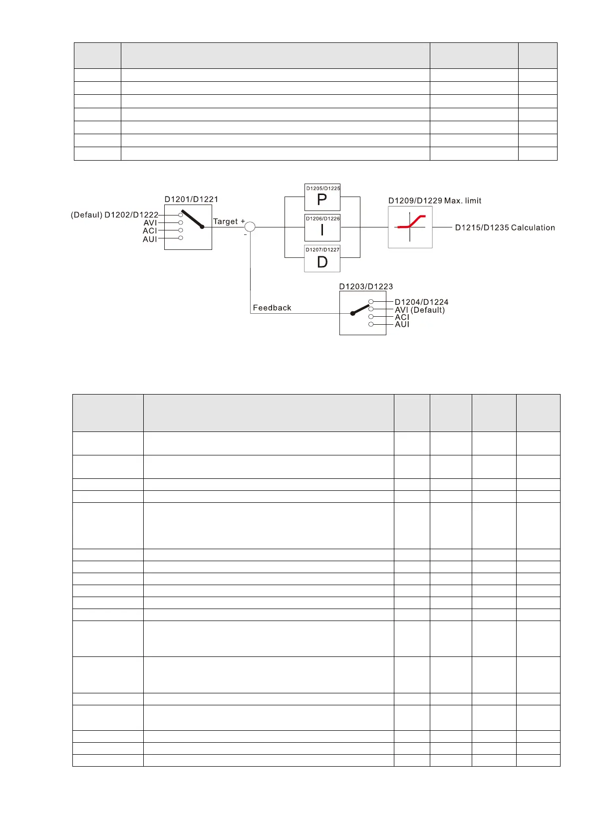 Page #1100 background image