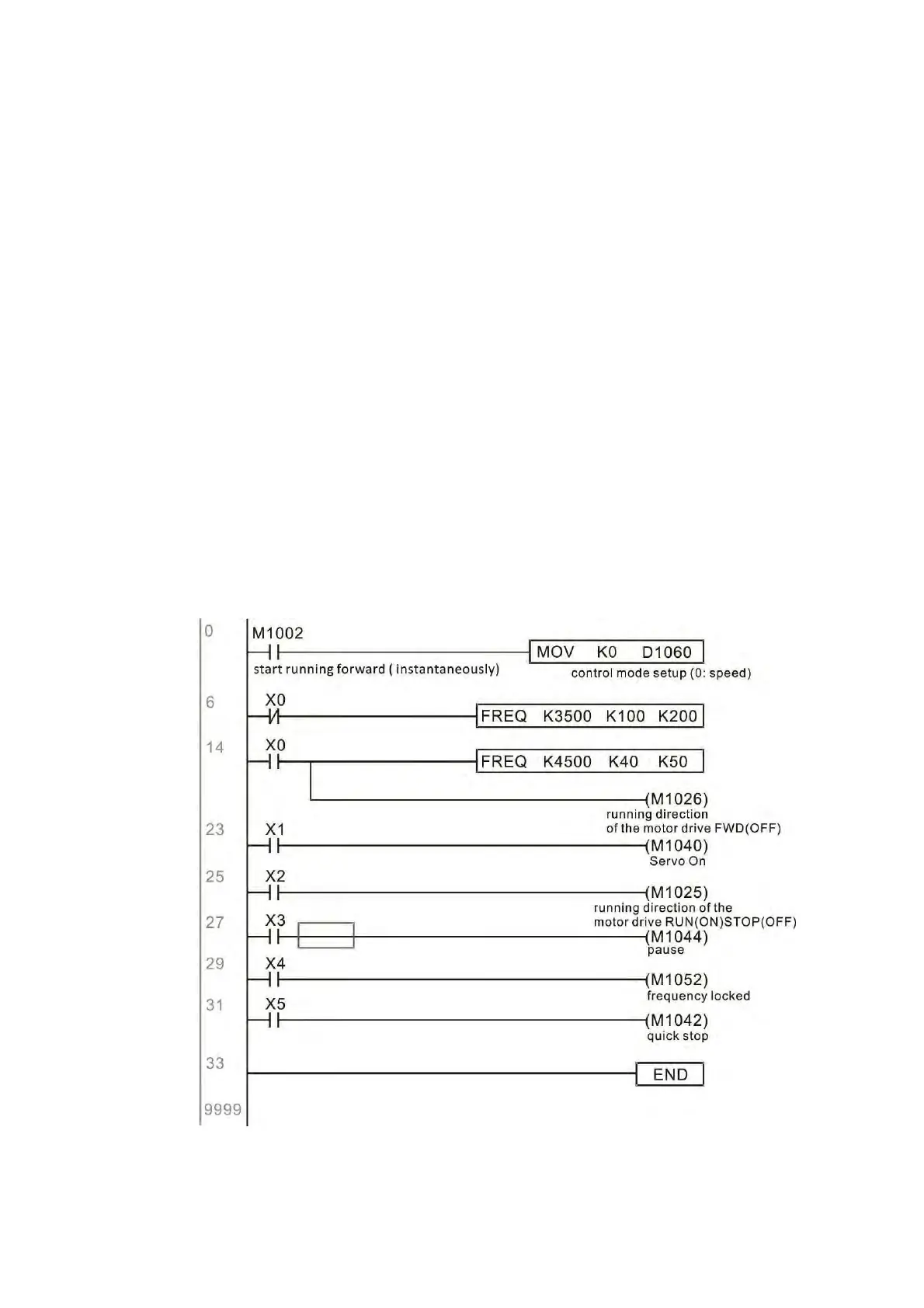 Page #1212 background image