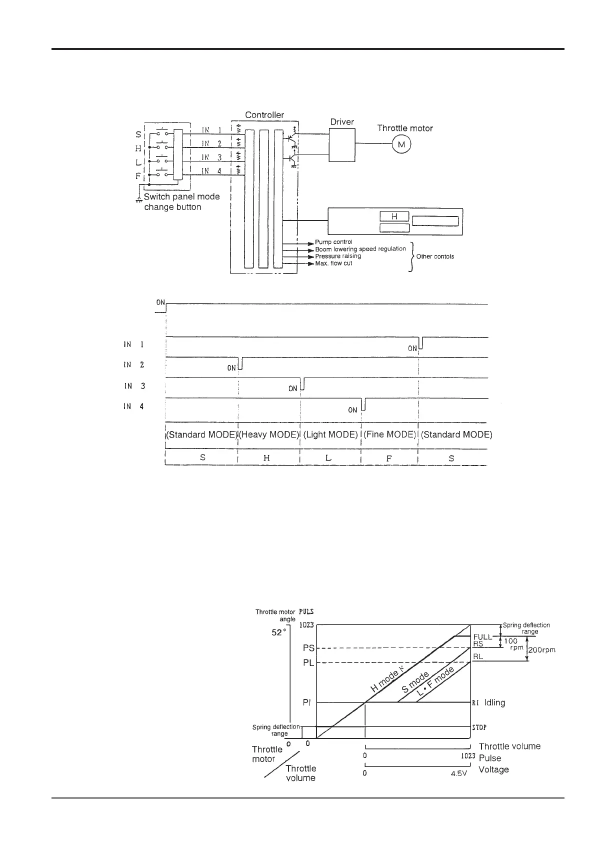 Page #136 background image