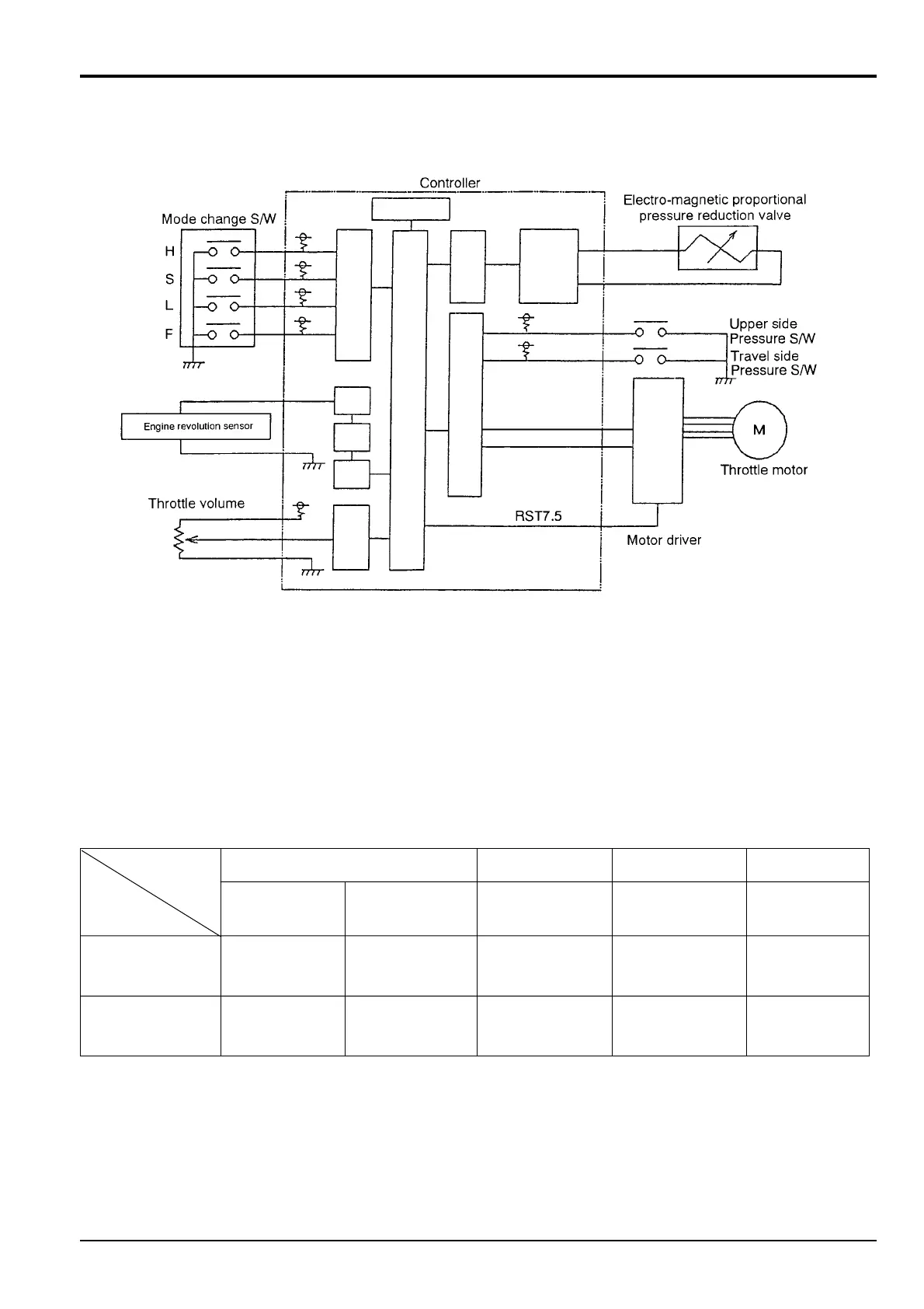 Page #140 background image
