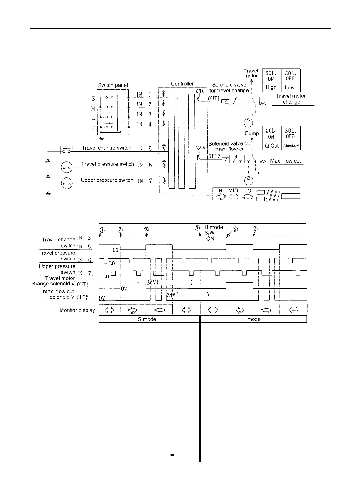 Page #149 background image