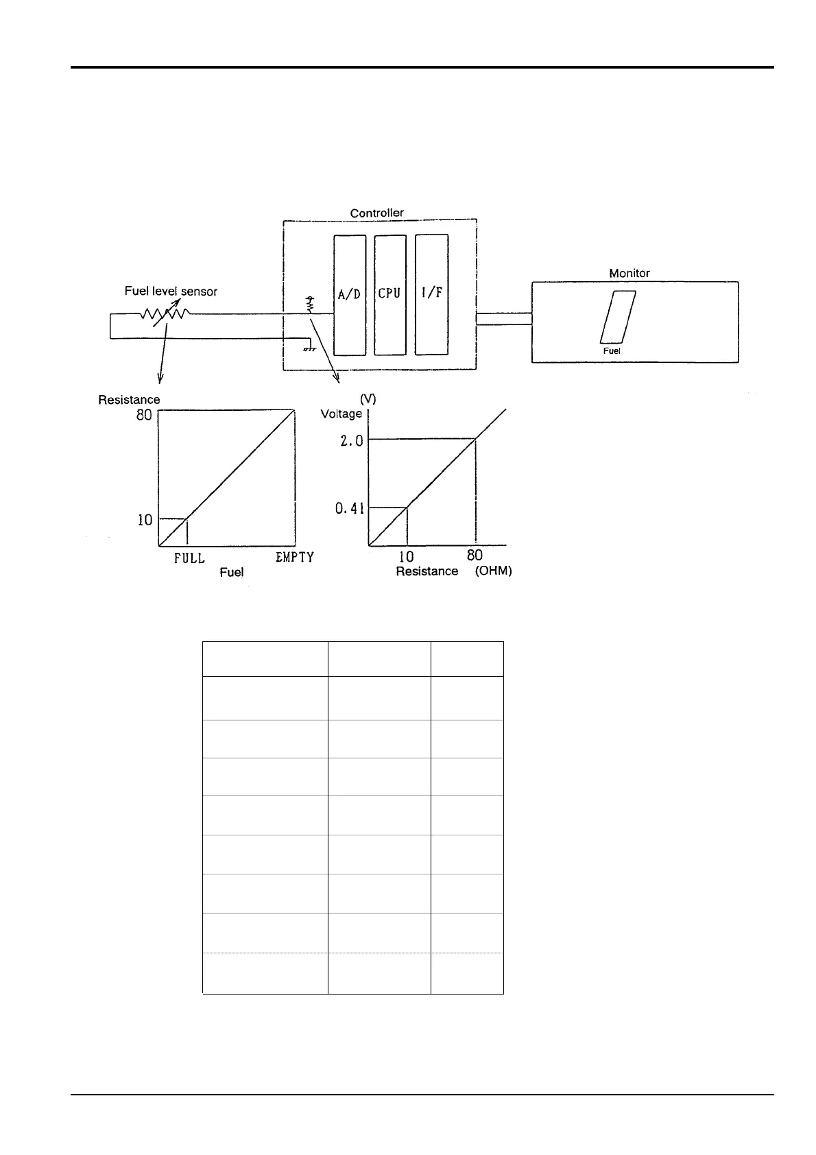 Page #166 background image