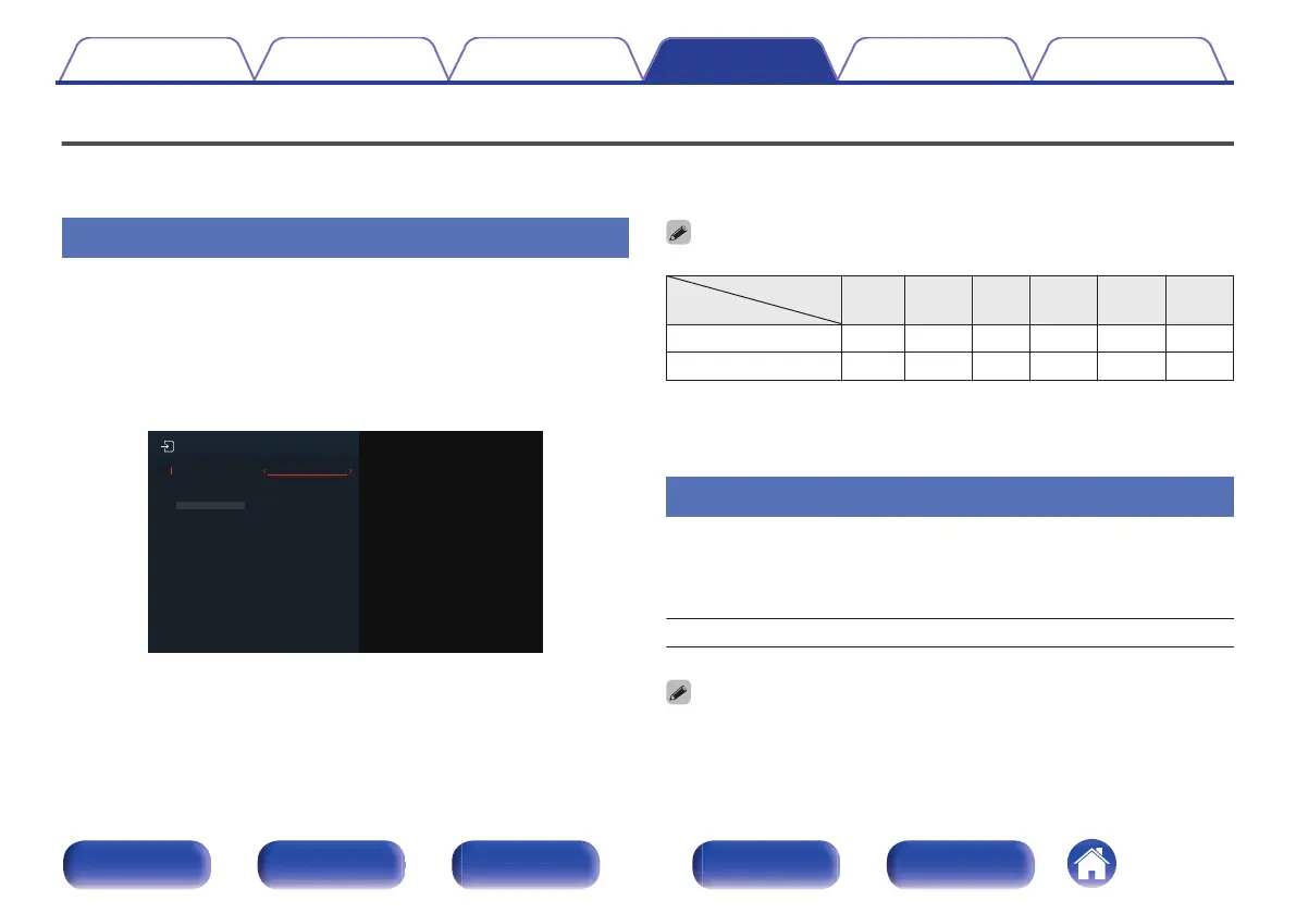 Page #90 background image