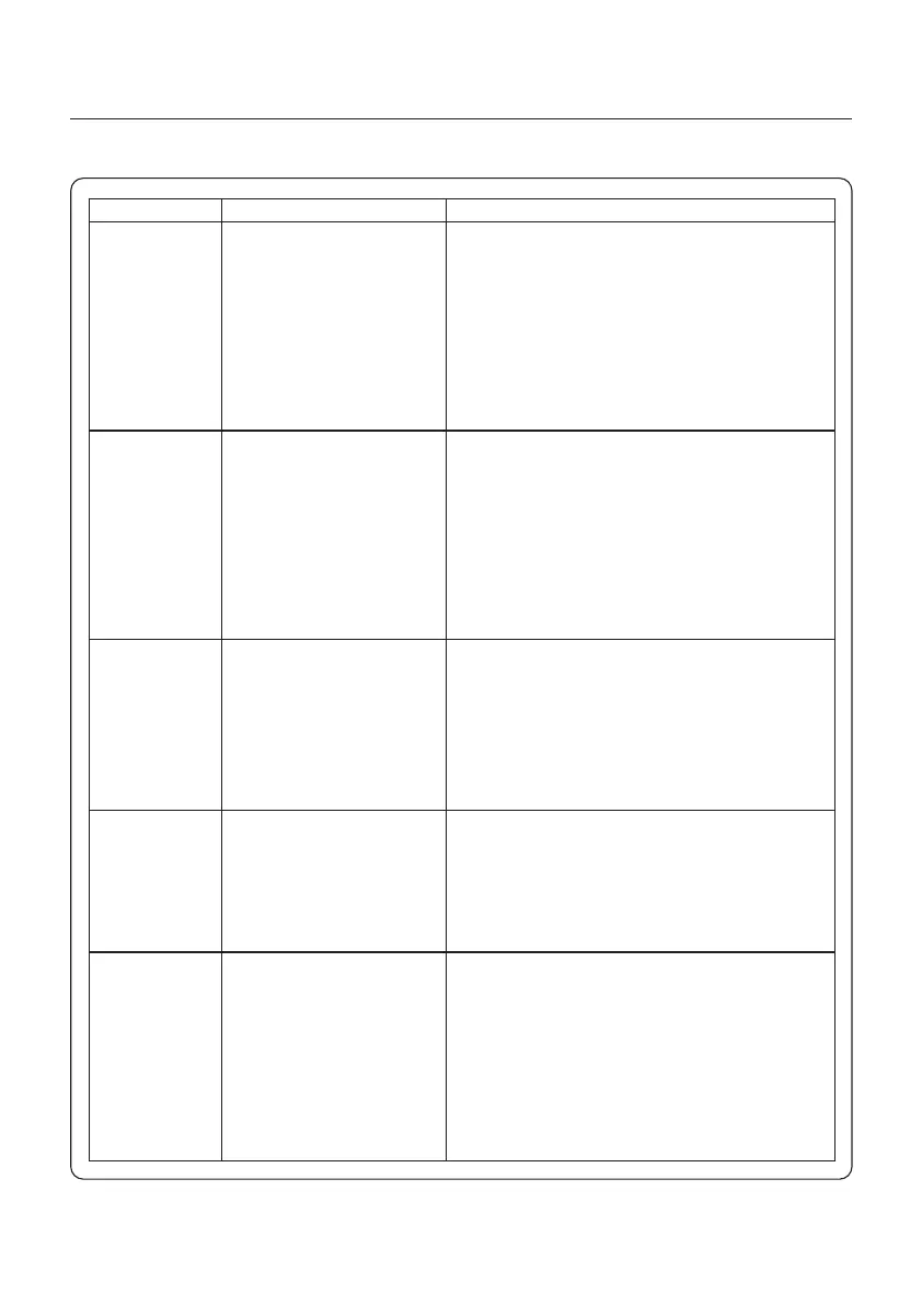 Page #73 background image
