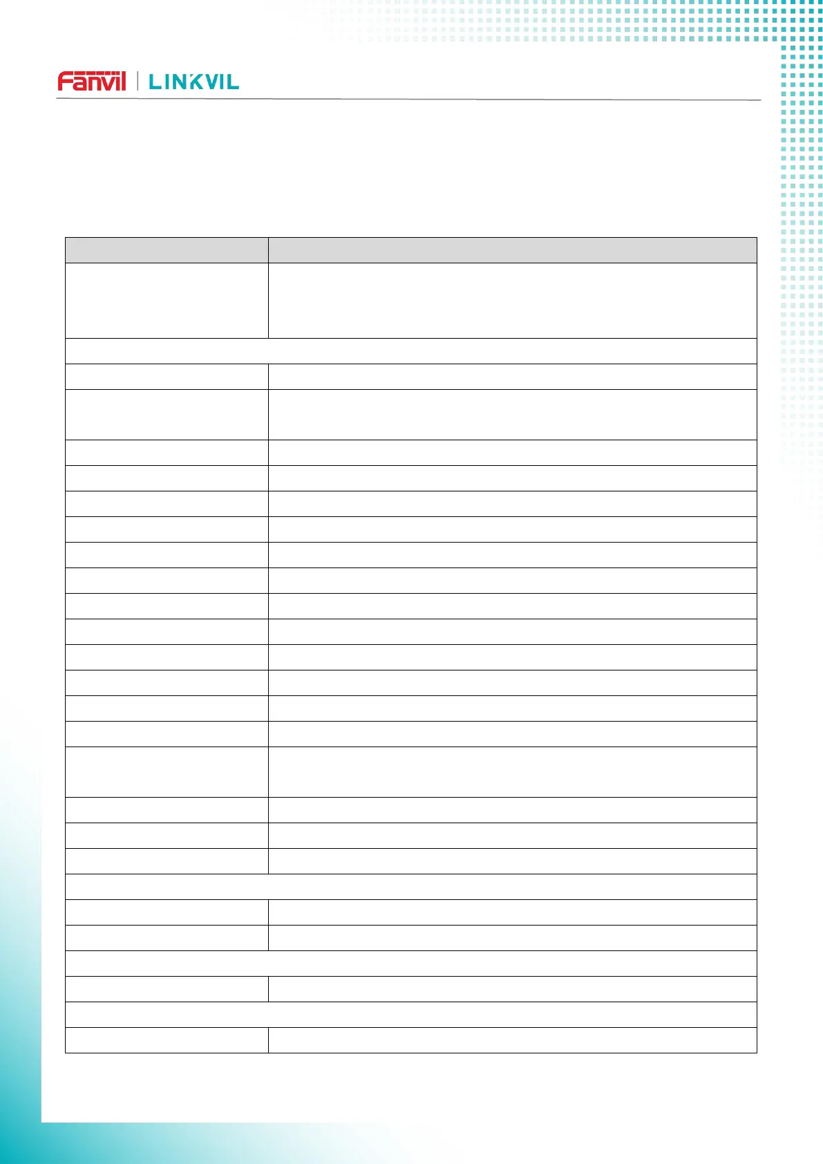 Page #118 background image