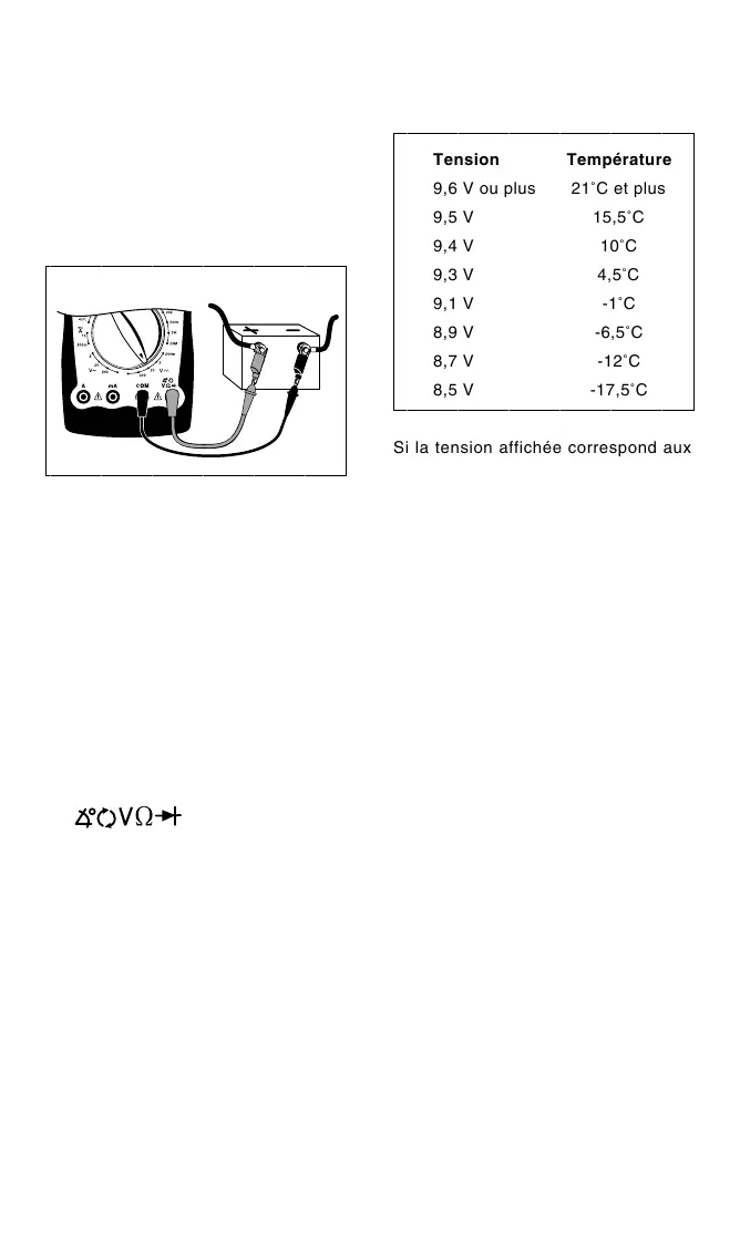 Page #88 background image