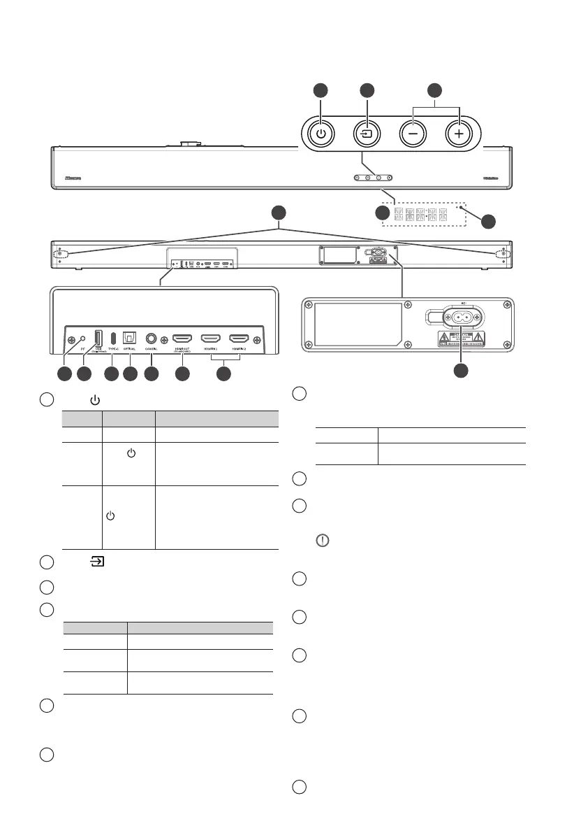 Page #51 background image