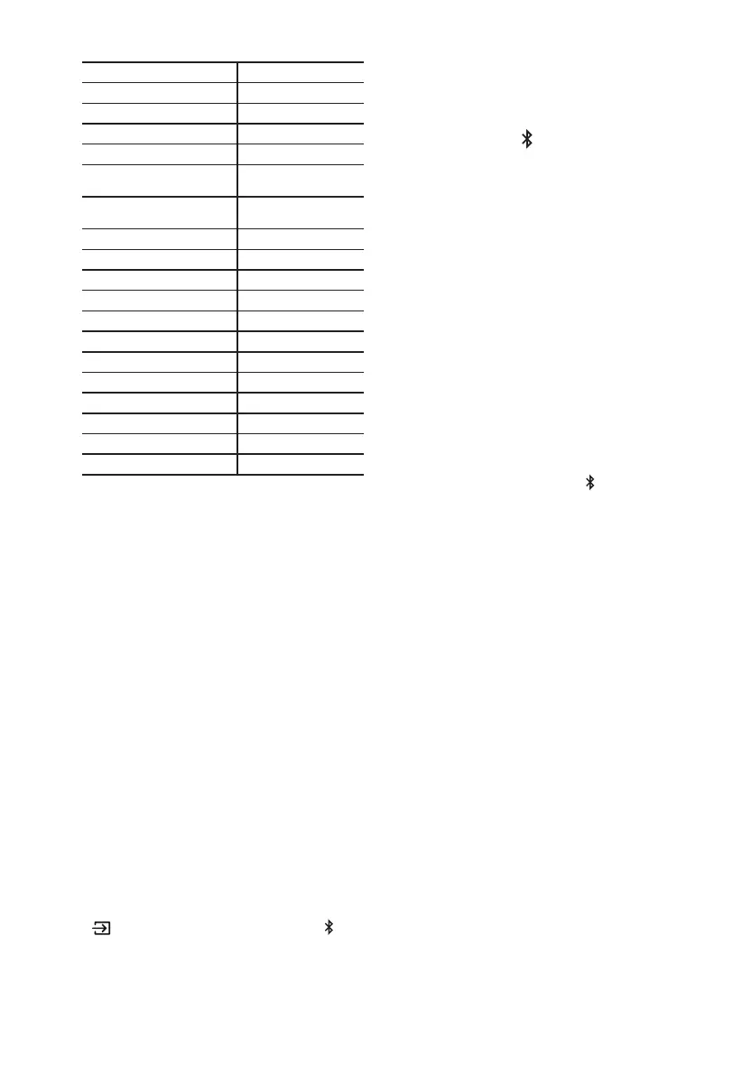Page #60 background image