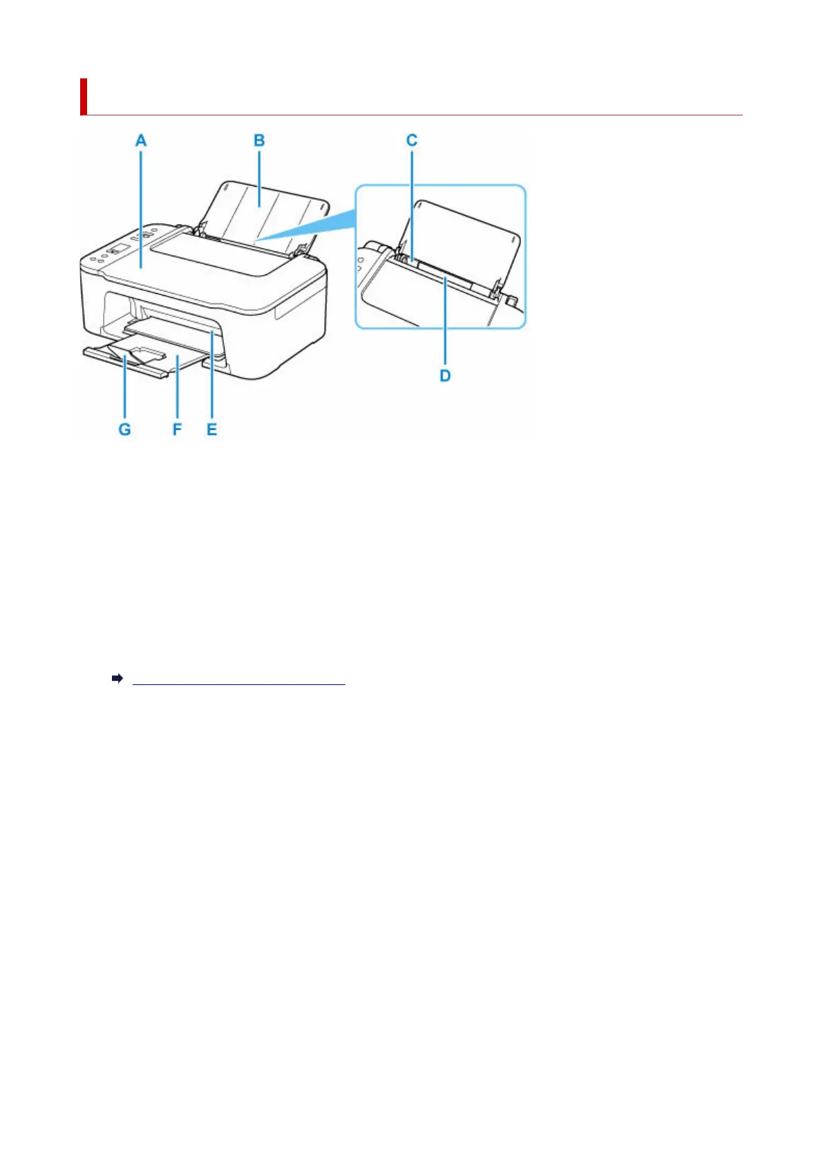 Page #129 background image