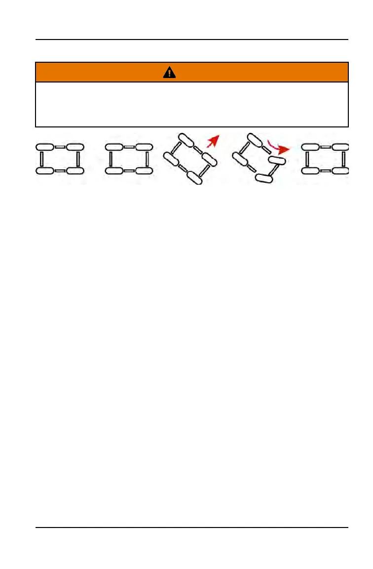 Page #77 background image