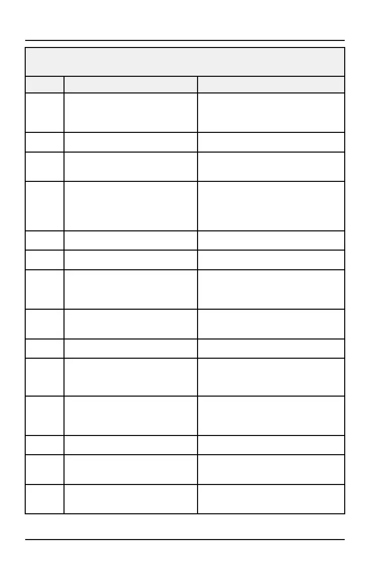 Page #104 background image