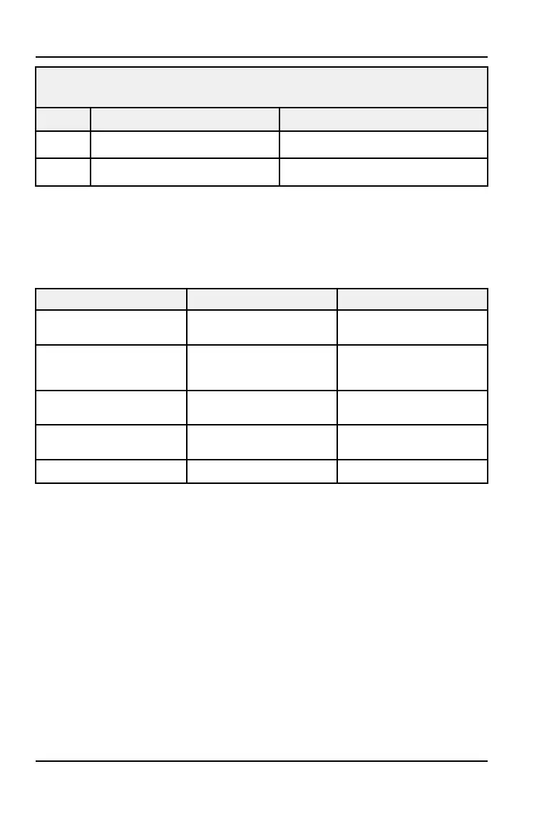Page #106 background image